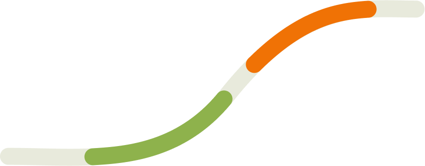 Investment Graph